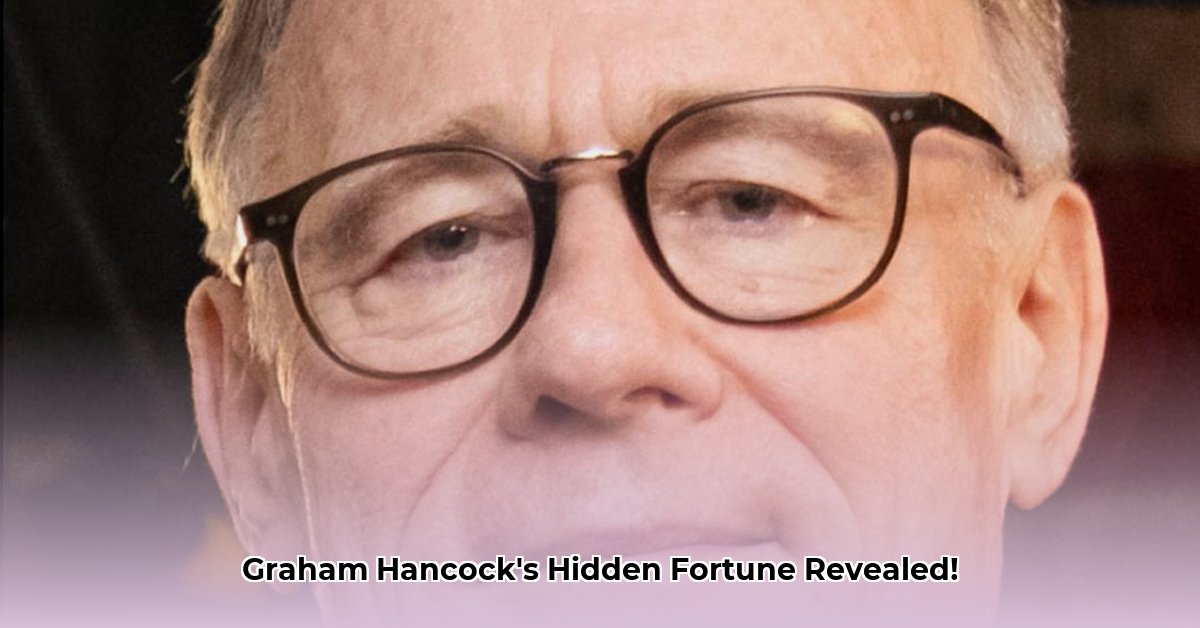 graham-hancock-net-worth-pennbook